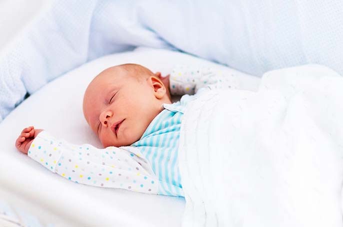 Caesarean Delivery